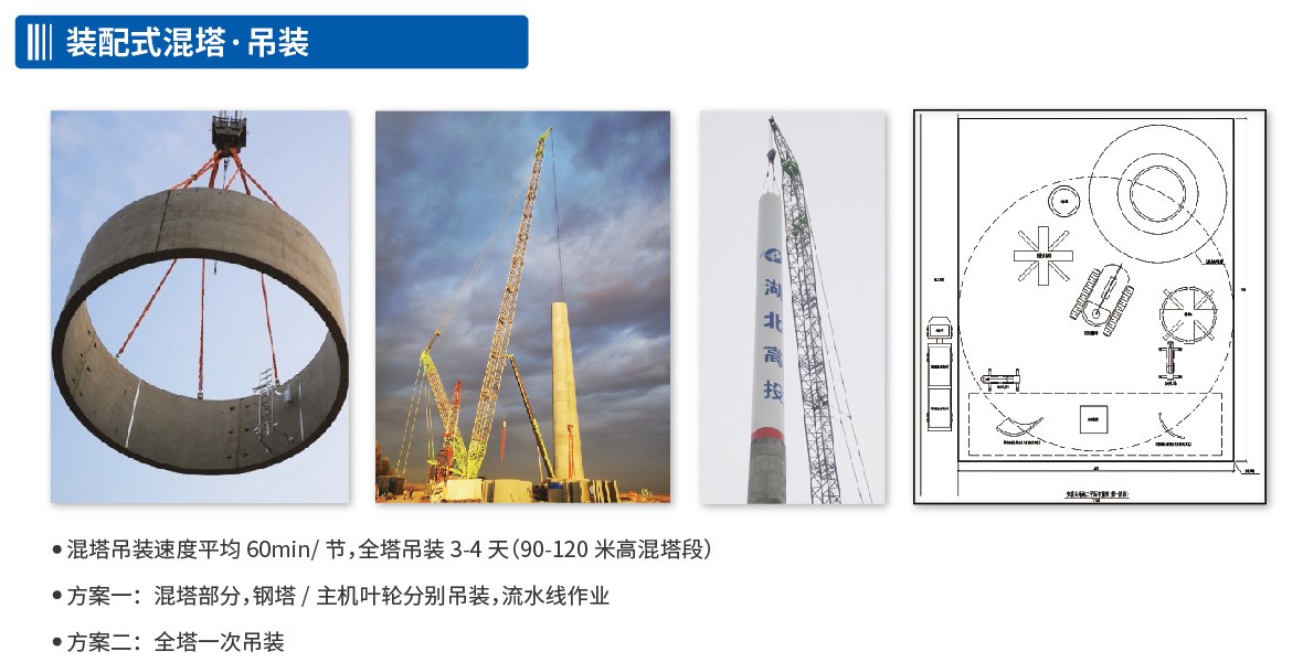 装配式混塔·吊装